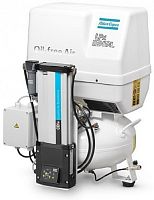 Безмасляный компрессор Atlas Copco  LFx 2,0 D 1PH   SDP